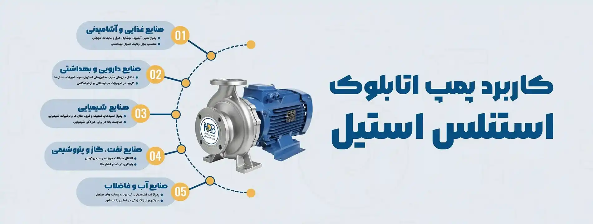 استنلس استیل